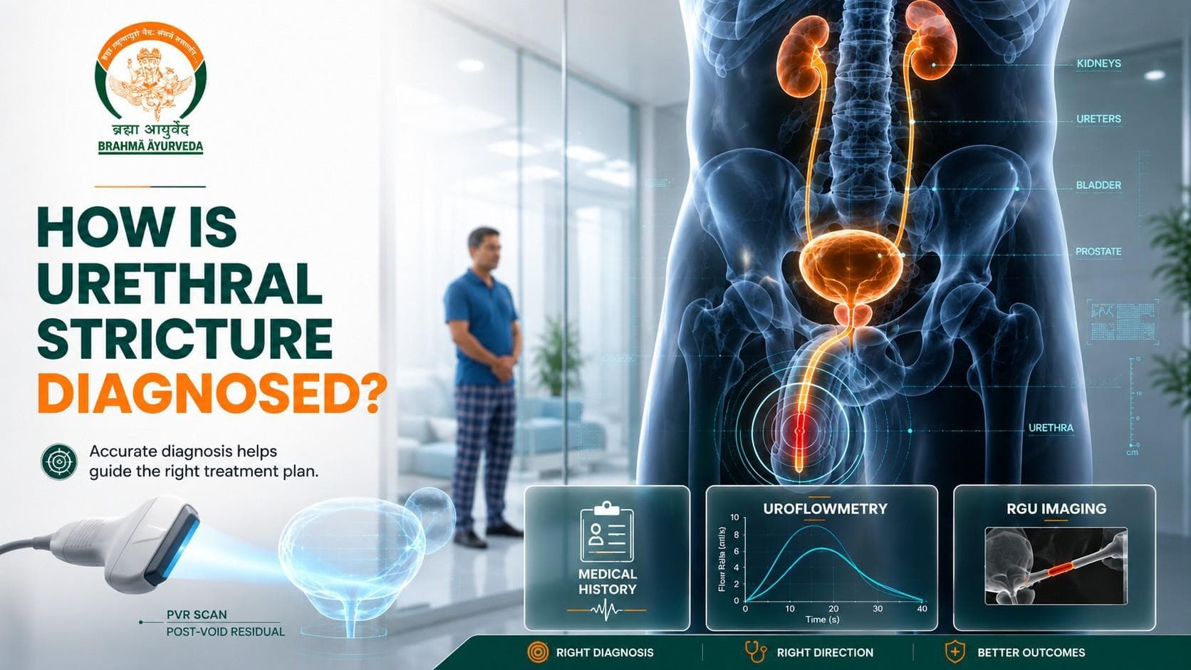 How Is Urethral Stricture Diagnosed? Tests Your Doctor May Recommend
